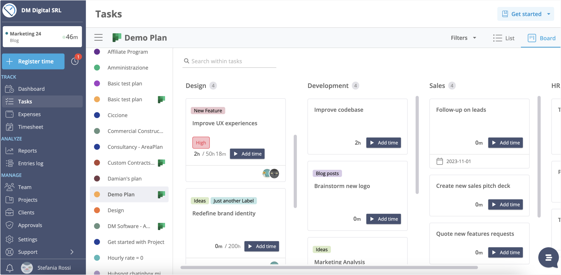 task estimates